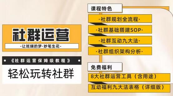【社群运营】保姆式教程：九大互动法，八款社群运营工具助你轻松玩转社群-墨韵博客