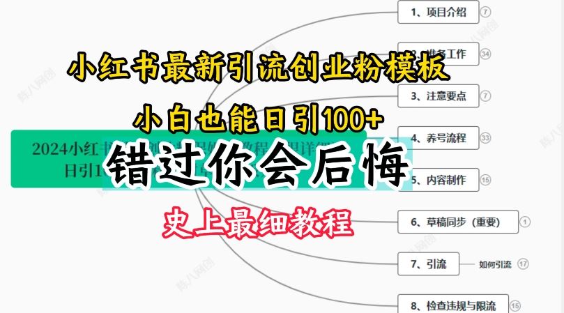 2024小红书引流创业粉史上最细教程，手把手教你引流【揭秘】-墨韵博客