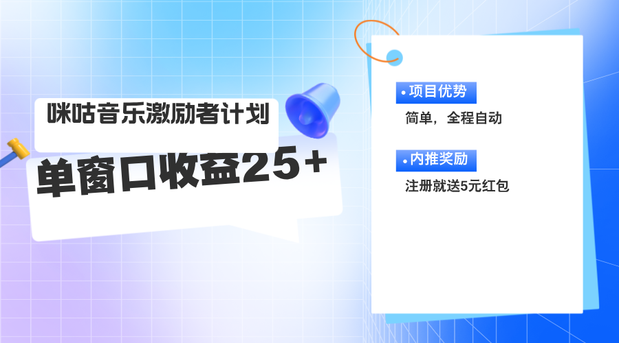 （11942期）咪咕激励者计划，单窗口收益20~25，可矩阵操作-墨韵博客