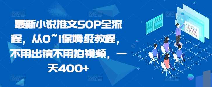最新小说推文SOP全流程，从0~1保姆级教程，不用出镜不用拍视频，一天400+-墨韵博客