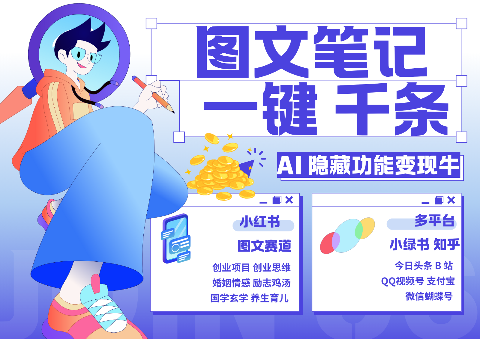 1键生成数千条图文 创业国学 秒生笔记 小红书小绿书图文 轻松引流 变现30000+-墨韵博客