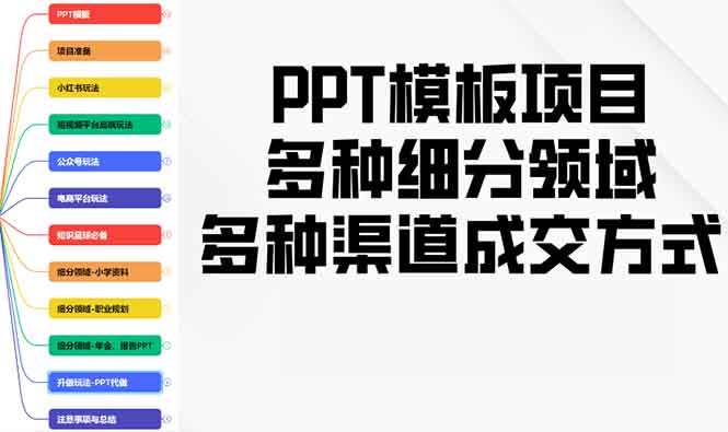 （13942期）PPT模板项目，多种细分领域，多种渠道成交方式，实操教学-墨韵博客